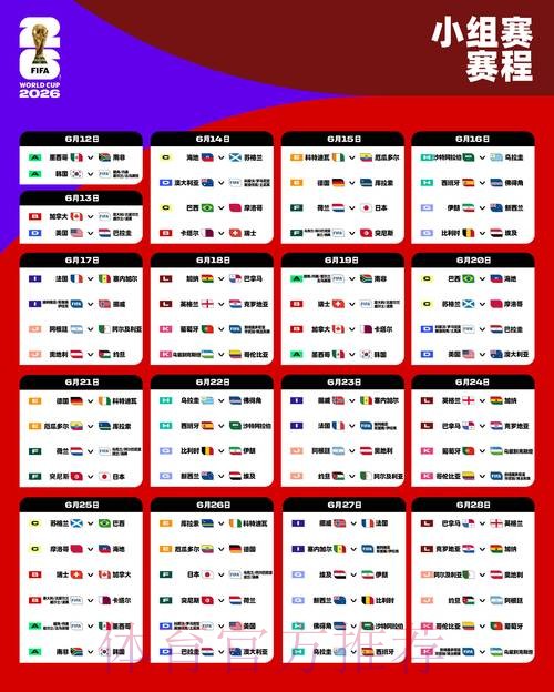 世界杯比分教程热门 世界杯比分教程热门